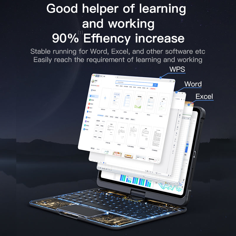360° iPad Keyboard Case