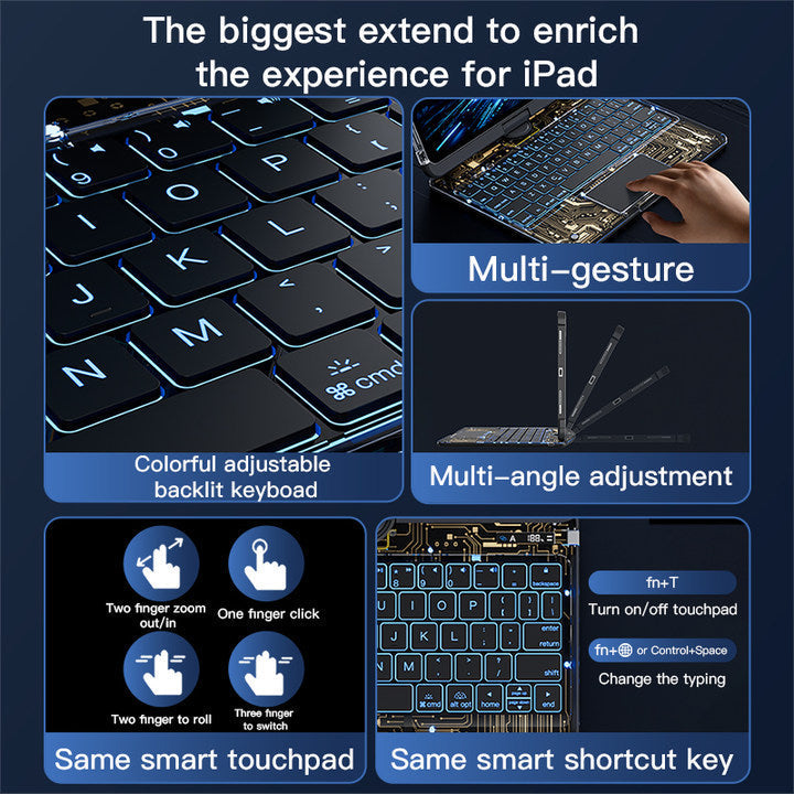 360° iPad Keyboard Case