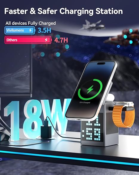 PixelWave 3-in-1 Speaker & Wireless Charging Hub