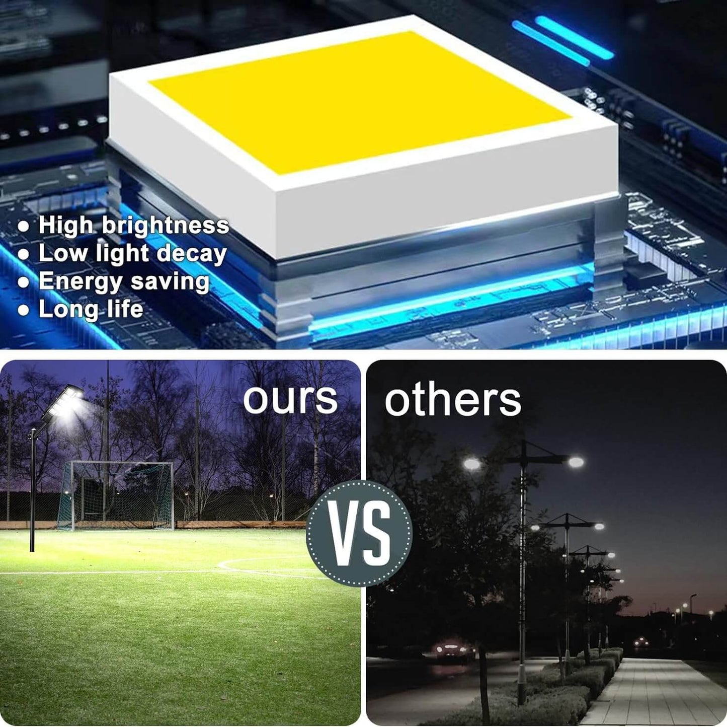 Solar LED Light