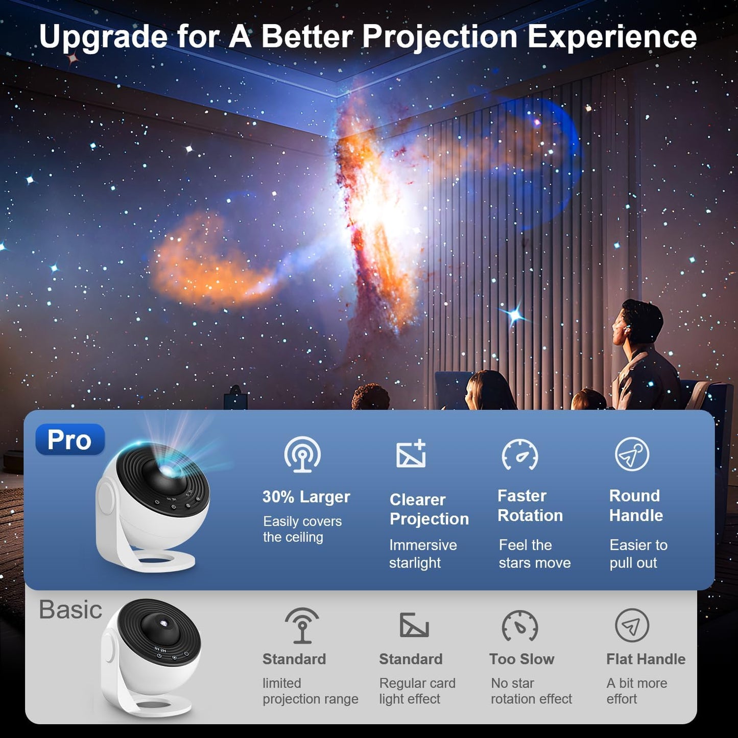 AstroGlow™ Galaxy Projector