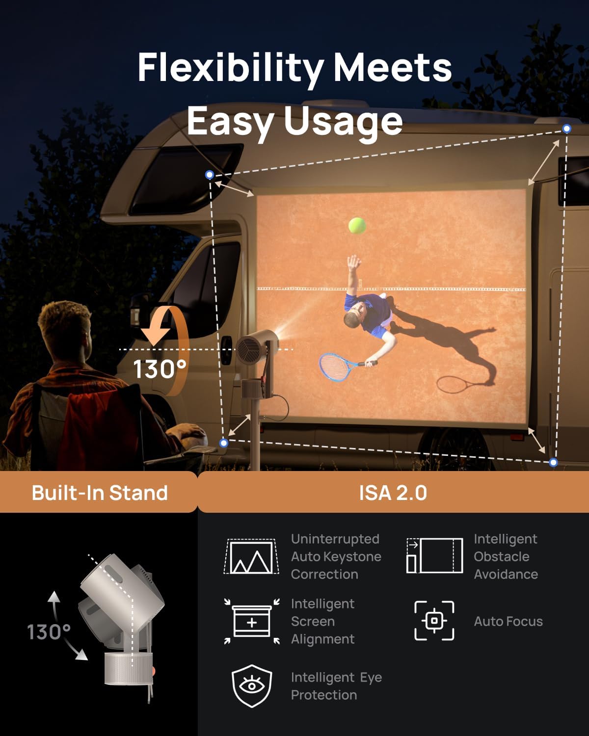 LumiGo Portable Theater Projector